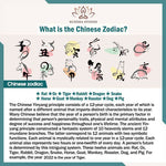 Buddha Stones Chinese Zodiac Jade Prosperity Red String Bracelet Anklet