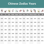 Buddha Stones Year of the Dragon Handmade 12 Chinese Zodiac Liuli Crystal Art Piece Protection Home Office Decoration