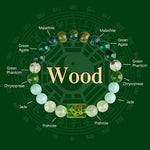 Buddha Stones Five Elements God Of Wealth Various Crystal Agate Wealth Luck Bracelet