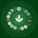 Buddha Stones Five Elements Various Crystal Agate Pixiu Wealth Bracelet