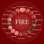 Buddha Stones Five Elements Various Crystal Agate Pixiu Wealth Bracelet