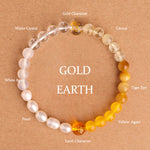 Buddha Stones Five Elements Various Agate Crystal Black Onyx Green Chalcedony Aquamarine Wisdom Bracelet