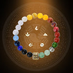 Buddha Stones Five Elements Various Agate Crystal Red Agate Gold Sheen Obsidian Yellow Agate Luck Bracelet