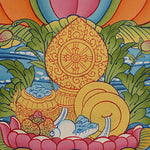 Buddha Stones Tibetan Thangka Painting Yellow God of Wealth Green Tara Avalokitesvara Handmade Decoration Blind Box(Random Style)