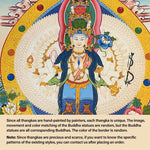 Buddha Stones Tibetan Thangka Painting Yellow God of Wealth Green Tara Avalokitesvara Handmade Decoration Blind Box(Random Style)