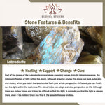 Buddha Stones Butterfly Gourd Amethyst Citrine Labradorite Balance Bracelet