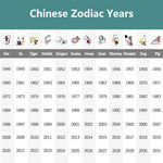 Buddha Stones "Wishing You Joy and Prosperity" Year of the Horse Bracelet Includes Gift Message Card
