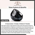 Buddha Stones Black Spinel Turquoise Beads Strength Necklace