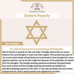 Buddha Stones 12 Constellations of the Zodiac Star of David Protection Ring