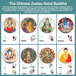 Buddha Stones Chinese Zodiac Natal Buddha Projection Prosperity Necklace Pendant