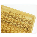 Feng Shui Bamboo Bagua Map Harmony Energy Map