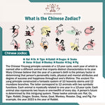 12 Chinese Zodiac Blessing Wealth Fortune Keychain