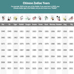 Buddha Stones Natural Cinnabar Chinese Zodiac Hetian Jade Fu Character Luck Rope Bracelet